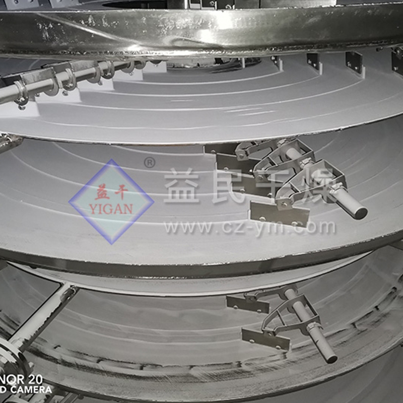 PLG kontinuerlig pladetørrer PLG kontinuerlig pladetørrer